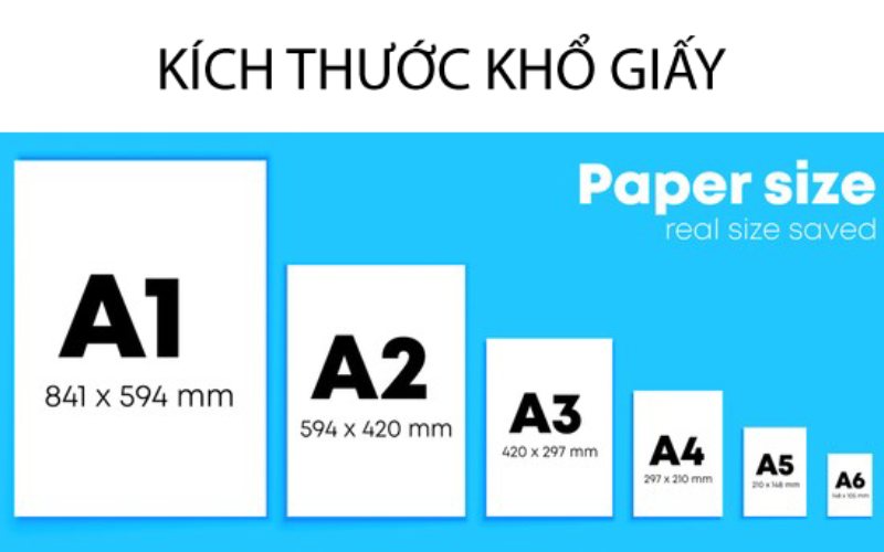 Tìm hiểu kích thước các khổ giấy